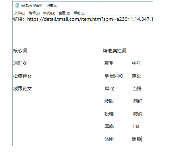 淘寶標(biāo)題寫法5步走-引爆店鋪直搜流量沒那么難